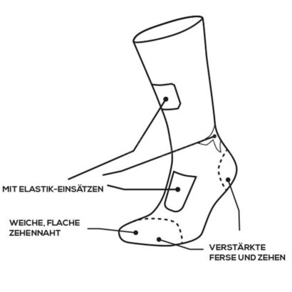 Vue alternative de Kousen zwart merino mil-tec