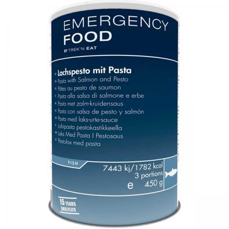 emergency-food-726101