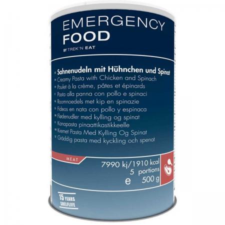 emergency-food-723101